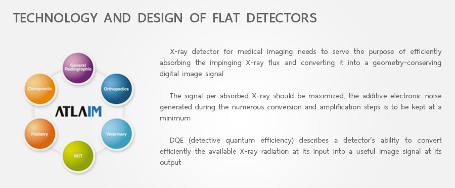 Technology and design of flat detectors